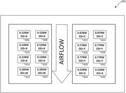 Power reallocation for memory device