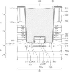 Complementary metal-oxide semiconductor (CMOS) image sensor