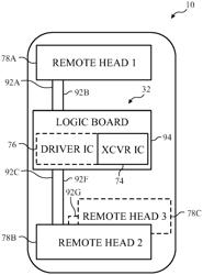 Radio frequency remote head front-end circuitry systems and methods