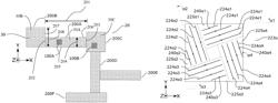 Stator modules and robotic systems