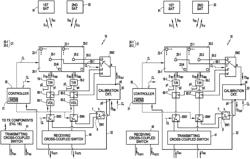 Systems and methods for calibrating phased array antennas