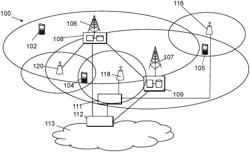 Communication system