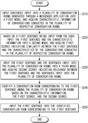 Electronic device and method for controlling electronic device