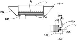 Sensor mounting features in a custom-fitted hearing device shell