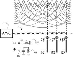 Superconducting metamaterials for quantum simulations and qubit addressability in quantum processors