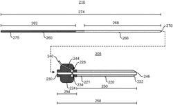 RF WIRE CONNECTION IN DILATOR