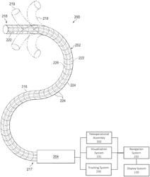 SYSTEMS AND METHODS FOR USING TRACKING IN IMAGE-GUIDED MEDICAL PROCEDURE