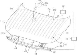 PEDESTRIAN DETECTION SYSTEM