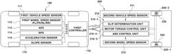 VEHICLE TOWING DRIVING CONTROL METHOD