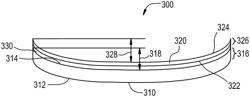 SHAPED GLASS LAMINATES AND METHODS FOR FORMING THE SAME