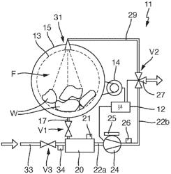 METHOD FOR OPERATING A WASHING MACHINE AND WASHING MACHINE