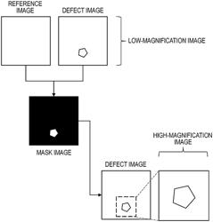 Inspection Device and Inspection Method