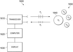 Application of Adaptive Pulse Compression (APC) in Cluttered Radar Cross-Section (RCS) Measurements