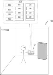 METHODS FOR DISPLAYING A USER INTERFACE OBJECT IN A THREE-DIMENSIONAL ENVIRONMENT