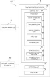 PRINTING CONTROL APPARATUS, CONTROL METHOD FOR PRINTING CONTROL APPARATUS, AND NON-TRANSITORY COMPUTER-READABLE STORAGE MEDIUM STORING PROGRAM