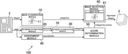 INFORMATION-PROCESSING DEVICE, INFORMATION-PROCESSING METHOD AND INFORMATION-PROCESSING PROGRAM