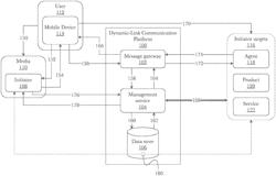 SYSTEM AND METHOD FOR SOCIAL MEDIA-BASED LEAD GENERATION