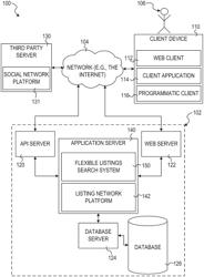 EXPANDABLE FEATURE AND LOCATION-BASED LISTINGS SEARCHES