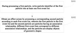 EFFECT PROCESSING METHOD AND APPARATUS