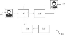 System and Method for Realtime Examination of the Patient during Telehealth Video Conferencing