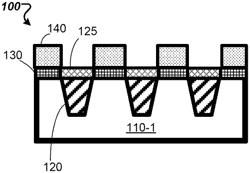 ELECTRONIC DEVICE FABRICATION USING AREA-SELECTIVE DEPOSITION