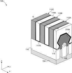 Gate Contact And Via Structures In Semiconductor Devices