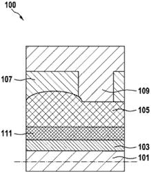 CELL ASSEMBLY FOR CONTROLLED GUIDING OF REACTIVE FLUIDS