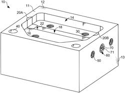 COAXIAL TO MICROSTRIP TRANSITIONAL HOUSING