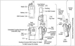 HOLSTER WITH EMBEDDED COUPLING ELEMENT FOR EXTENDING RADIO ANTENNA RANGE