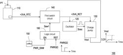 CHARGING CONTROL CIRCUIT