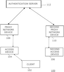 APPLYING A GROUP BASED POLICY TO NETWORK TRAFFIC FROM A CLIENT