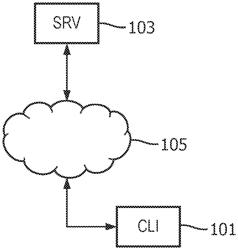 BITSTREAM REPRESENTING AUDIO IN AN ENVIRONMENT