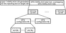 TERMINAL AND WIRELESS COMMUNICATION METHOD