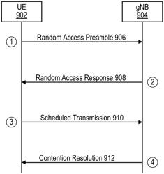 Retransmission of MsgB in Two-Step Random Access Procedure