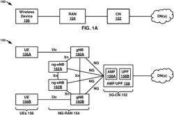 Parameters for Small Data Transmission Procedure Identified with Field