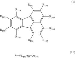 ORGANIC ELECTROLUMINESCENT ELEMENT, COMPOUND, AND ELECTRONIC EQUIPMENT