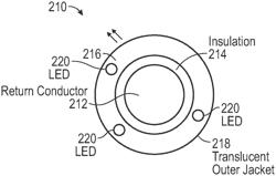 System and method for indicating return electrode contact