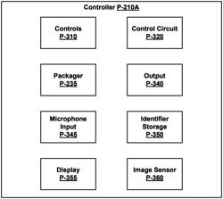 Web-based game controller