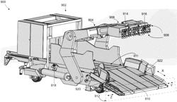 Machine learning based decision making for robotic item handling