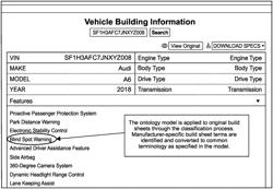 Systems and methods of determining effectiveness of vehicle safety features