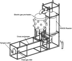 Reverse water gas shift catalytic reactor systems