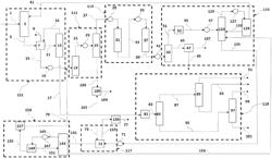 Gas to olefins processes with coproduction of hydrogen