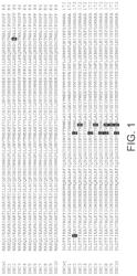 Enzymes and applications thereof