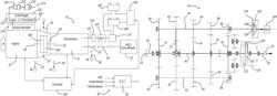 System and method to maintain hot aftertreatment at engine idle