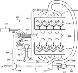 Combustion control for ammonia fueled engine