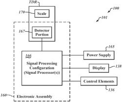 Inductive position encoder utilizing transmissive configuration