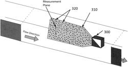 Acoustic camera systems and methods for large scale flow analysis in turbid field environments