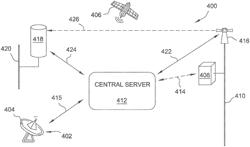 Systems and methods for interference detection in shared spectrum channels