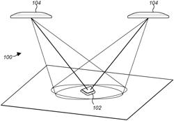 Location estimation