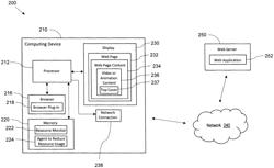 Resource monitoring for web applications with video and animation content